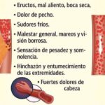 Descubre los Síntomas del Colesterol Alto y Cómo Mantener tu Salud Cardiovascular
